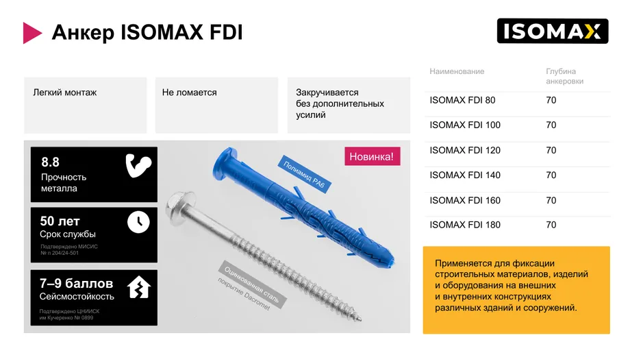 Анкер ISOMAX FDI